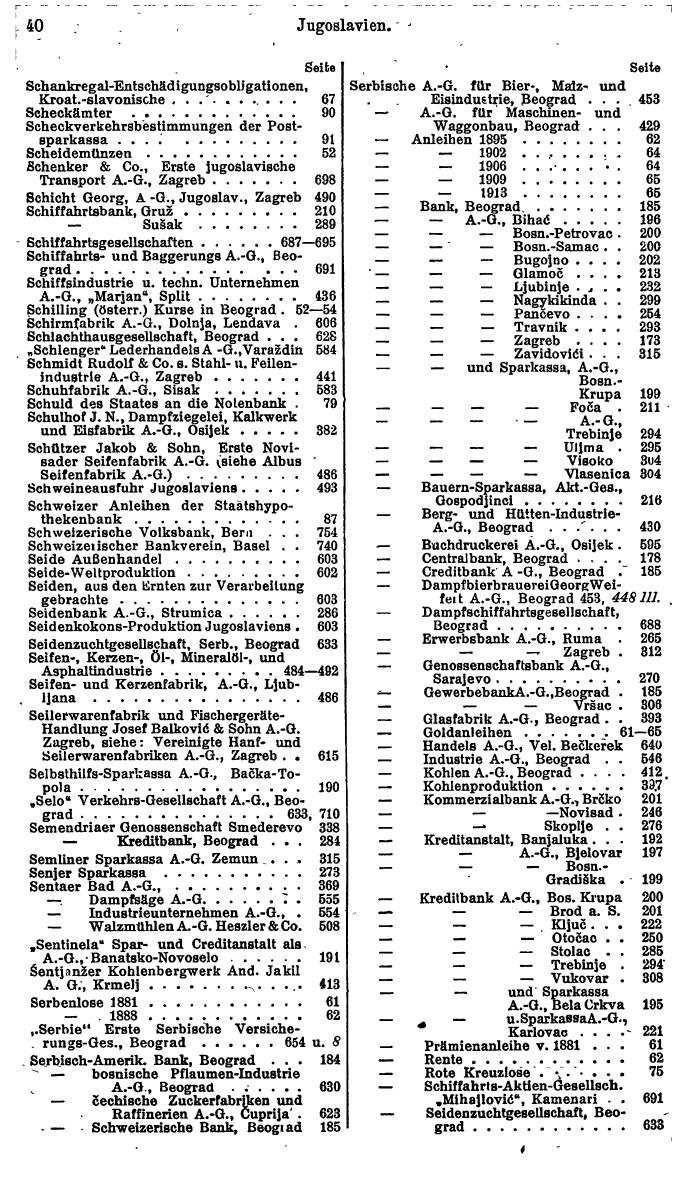 Compass. Finanzielles Jahrbuch 1929: Jugoslawien. - Seite 44