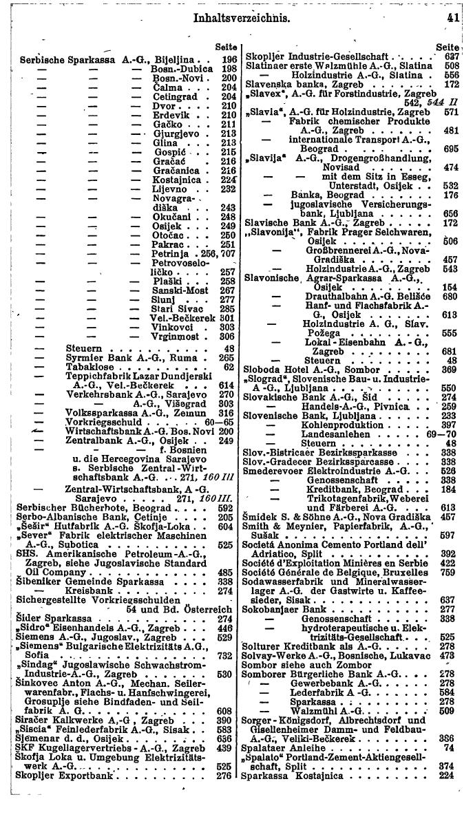 Compass. Finanzielles Jahrbuch 1929: Jugoslawien. - Page 45