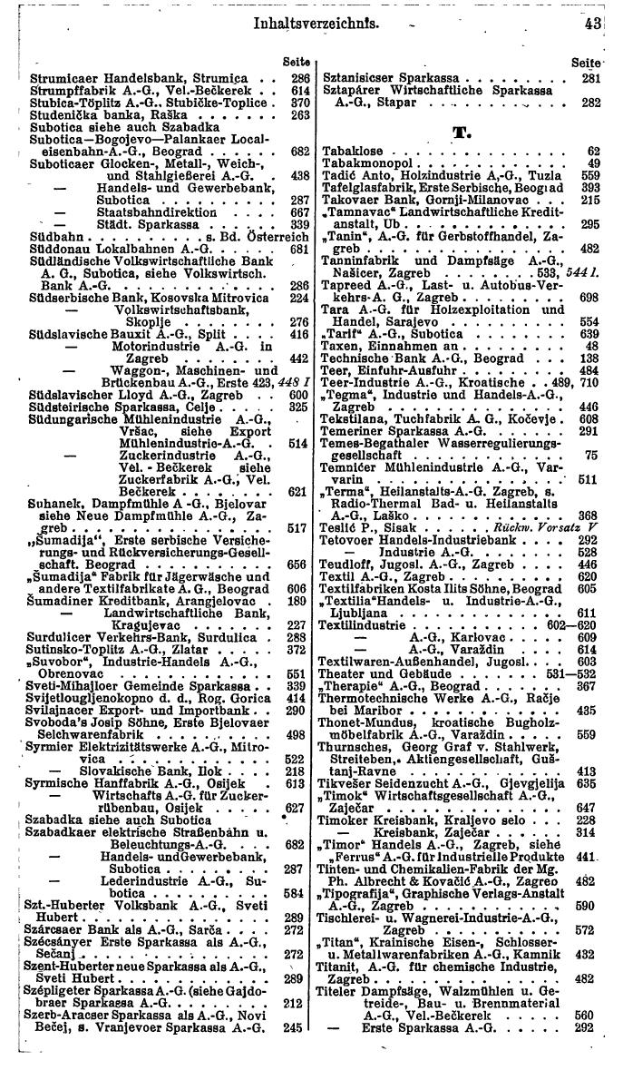 Compass. Finanzielles Jahrbuch 1929: Jugoslawien. - Seite 47