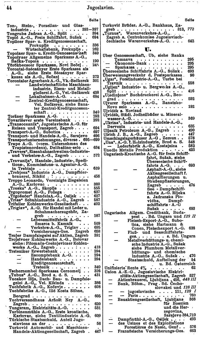 Compass. Finanzielles Jahrbuch 1929: Jugoslawien. - Seite 48