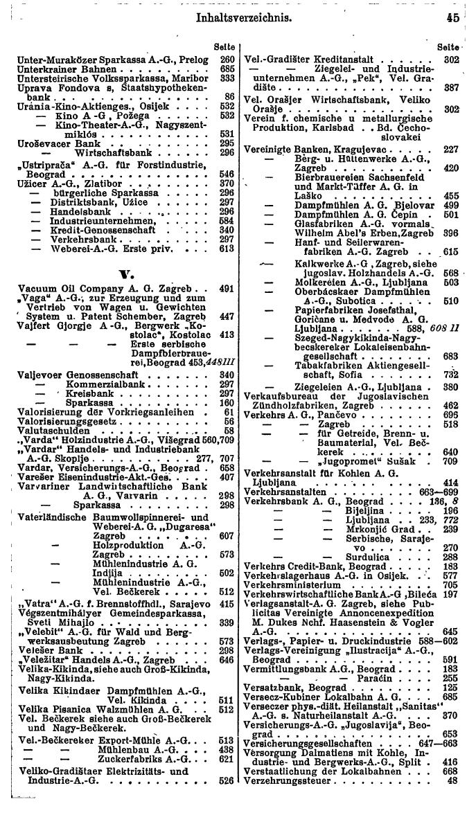 Compass. Finanzielles Jahrbuch 1929: Jugoslawien. - Seite 49