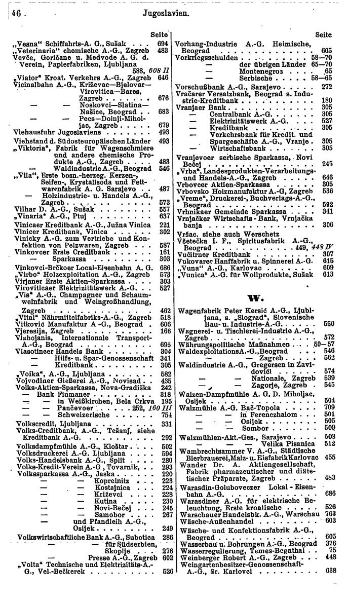 Compass. Finanzielles Jahrbuch 1929: Jugoslawien. - Seite 50