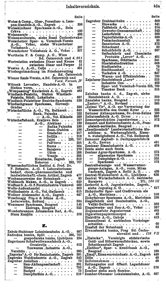 Compass. Finanzielles Jahrbuch 1929: Jugoslawien. - Page 51