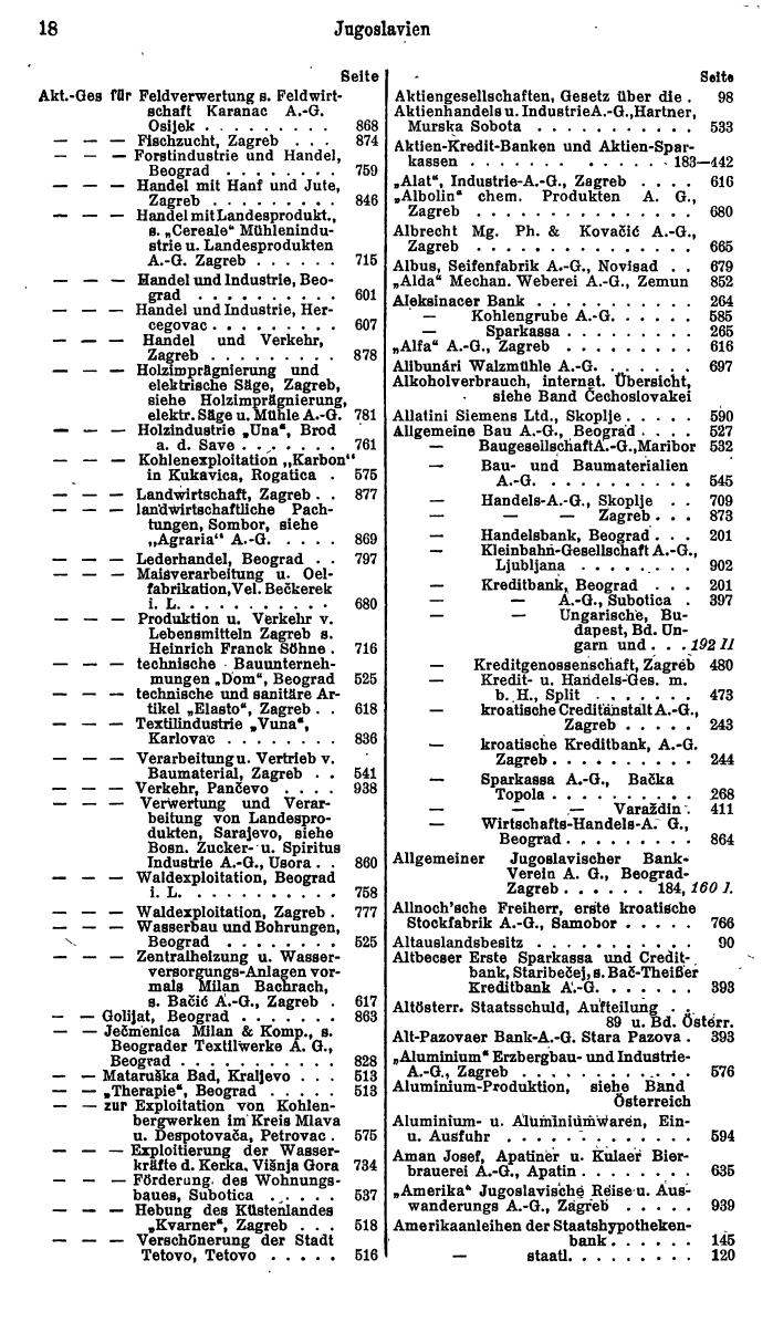 Compass. Finanzielles Jahrbuch 1931: Jugoslawien. - Seite 22