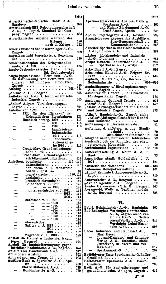Compass. Finanzielles Jahrbuch 1931: Jugoslawien. - Seite 23