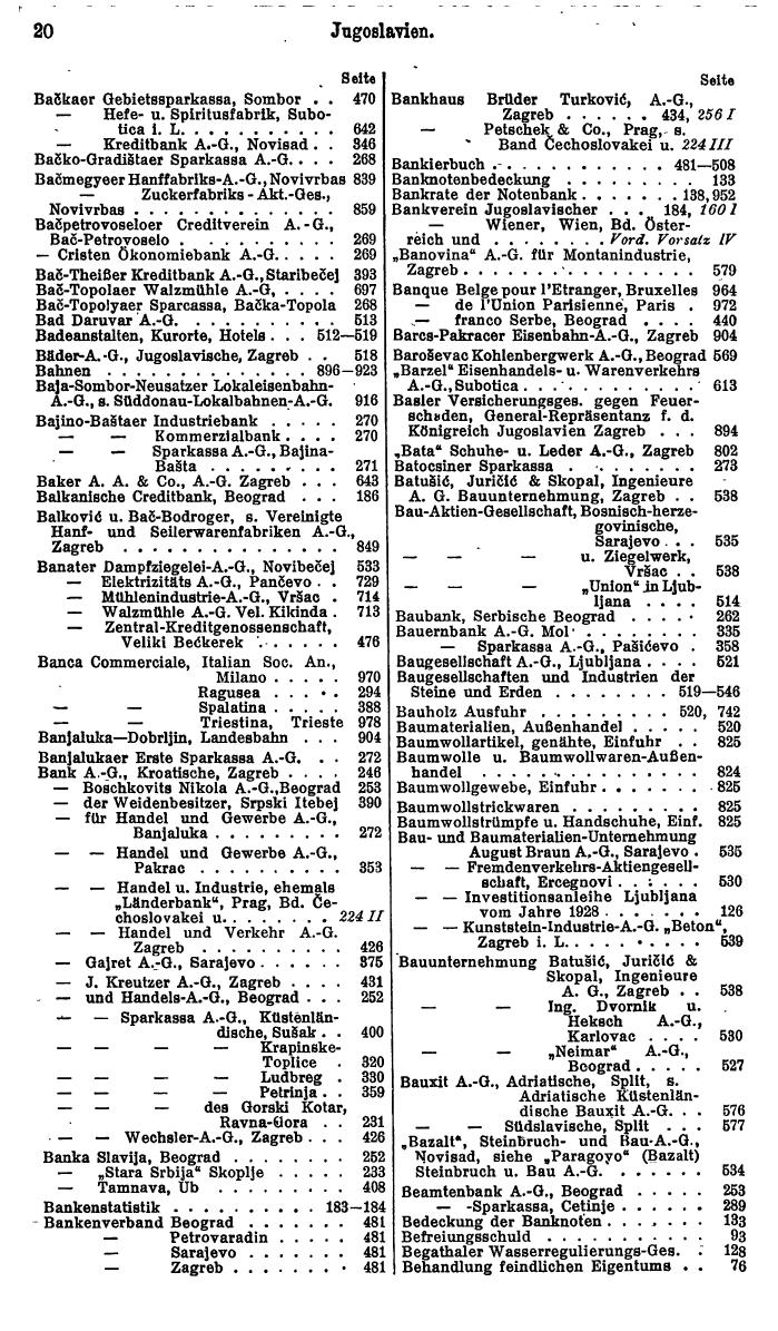 Compass. Finanzielles Jahrbuch 1931: Jugoslawien. - Seite 24