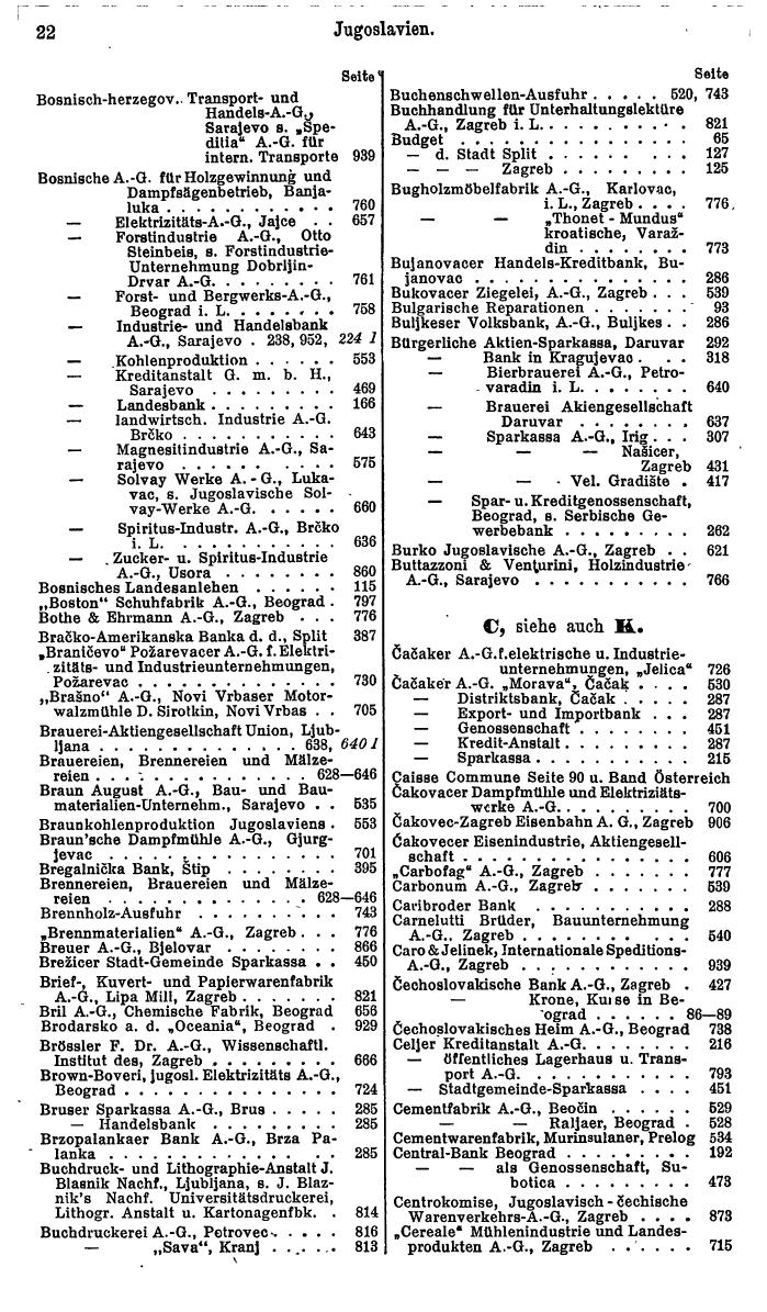 Compass. Finanzielles Jahrbuch 1931: Jugoslawien. - Page 26