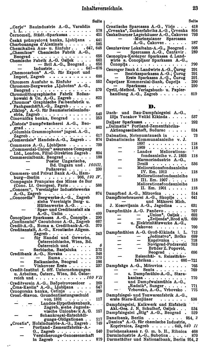 Compass. Finanzielles Jahrbuch 1931: Jugoslawien. - Seite 27