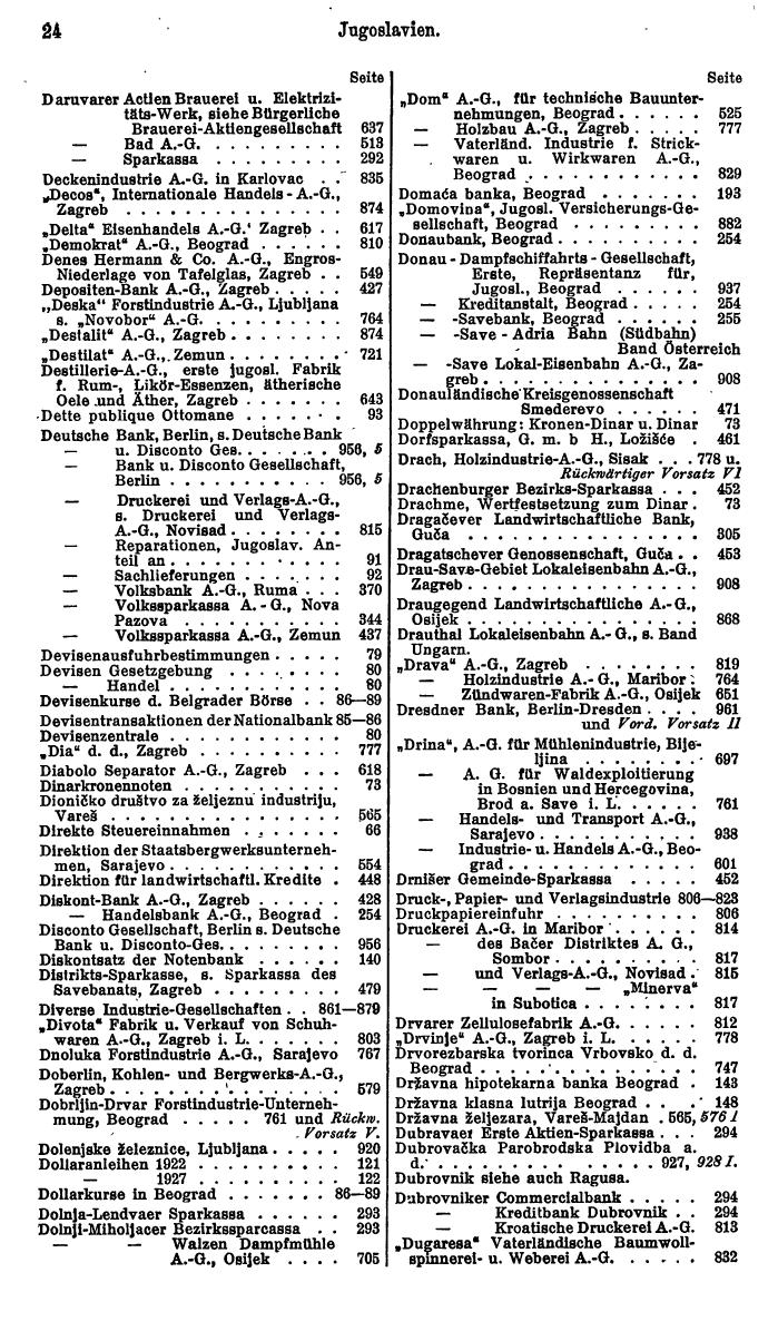 Compass. Finanzielles Jahrbuch 1931: Jugoslawien. - Seite 28