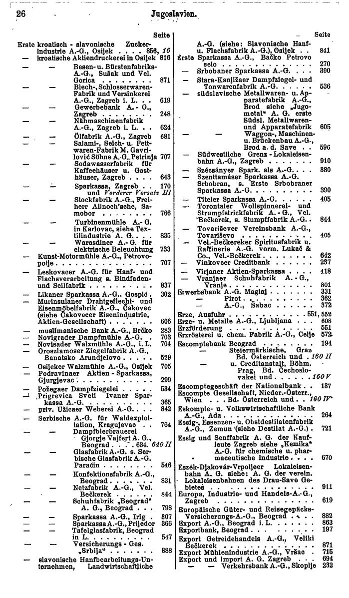 Compass. Finanzielles Jahrbuch 1931: Jugoslawien. - Seite 30