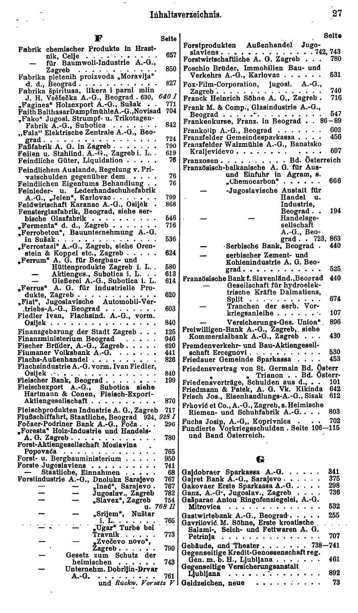 Compass. Finanzielles Jahrbuch 1931: Jugoslawien. - Seite 31