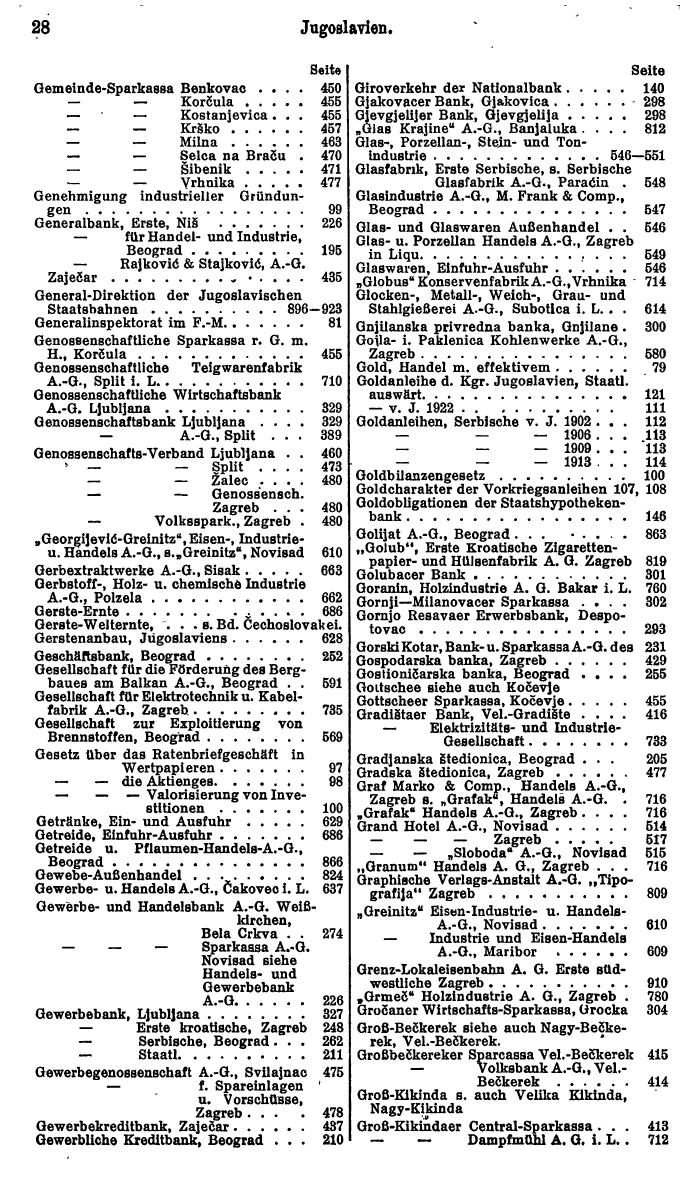 Compass. Finanzielles Jahrbuch 1931: Jugoslawien. - Seite 32
