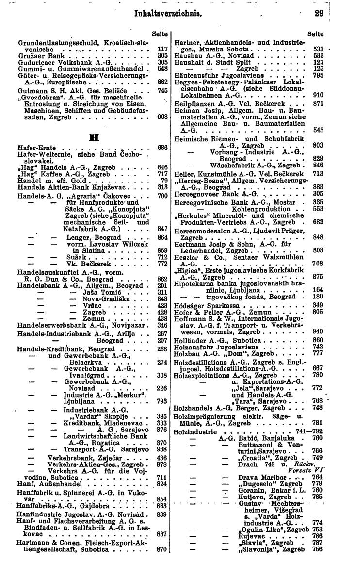 Compass. Finanzielles Jahrbuch 1931: Jugoslawien. - Seite 33