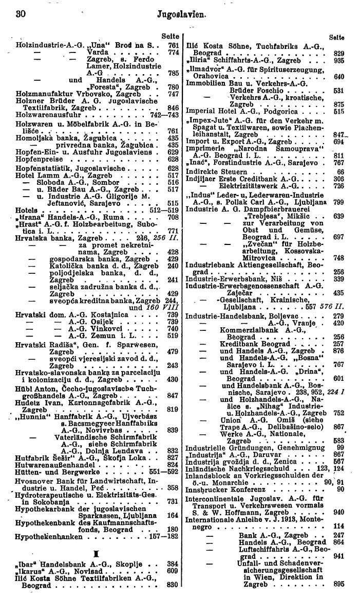 Compass. Finanzielles Jahrbuch 1931: Jugoslawien. - Seite 34