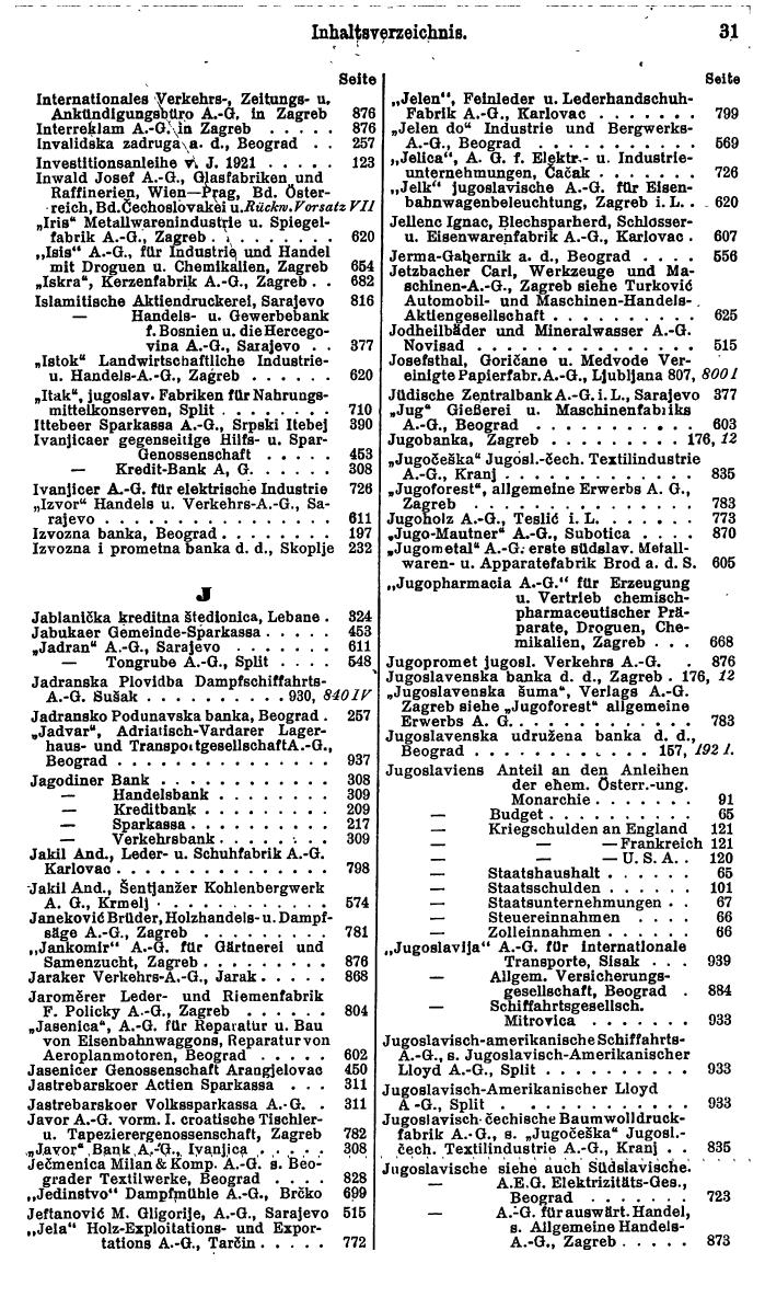 Compass. Finanzielles Jahrbuch 1931: Jugoslawien. - Seite 35