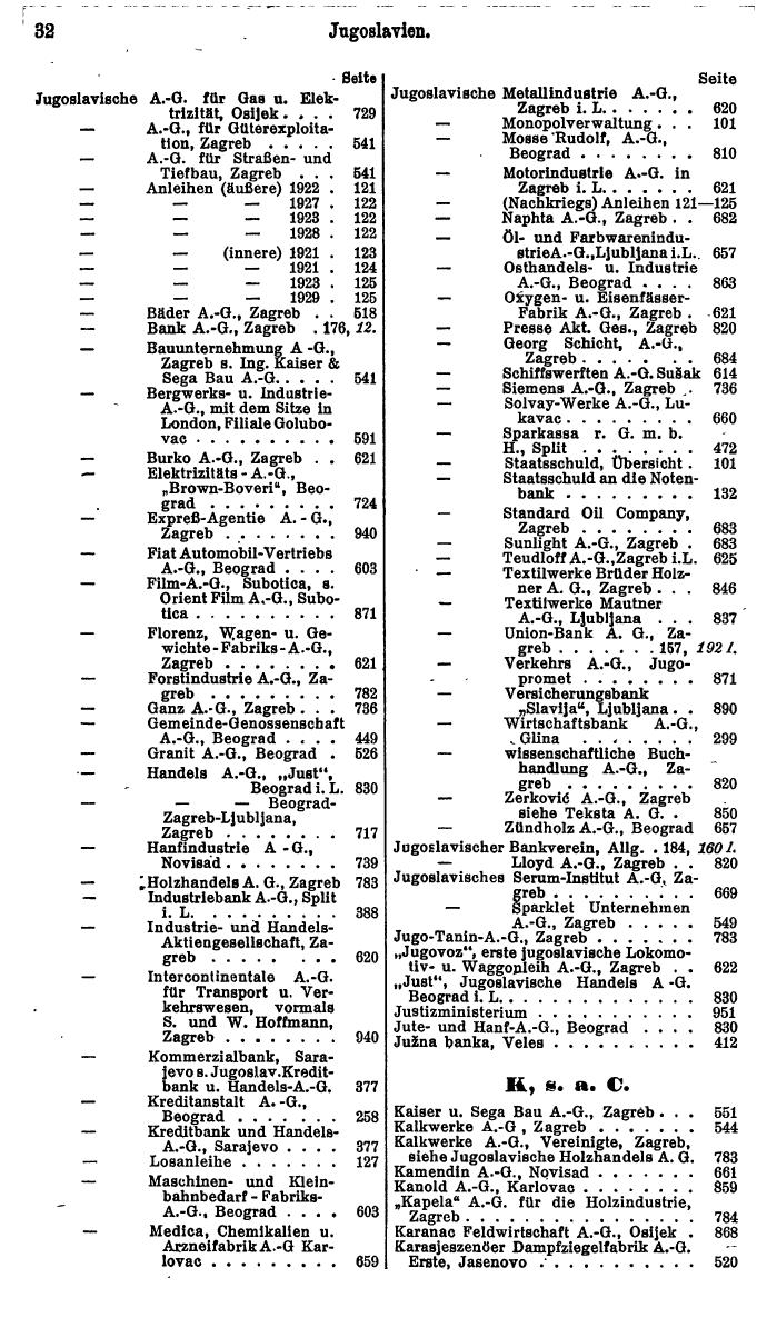 Compass. Finanzielles Jahrbuch 1931: Jugoslawien. - Seite 36