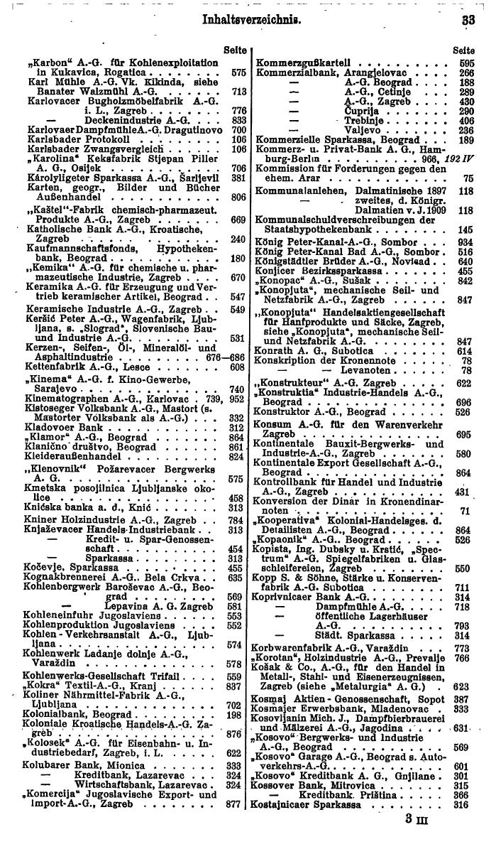 Compass. Finanzielles Jahrbuch 1931: Jugoslawien. - Seite 37