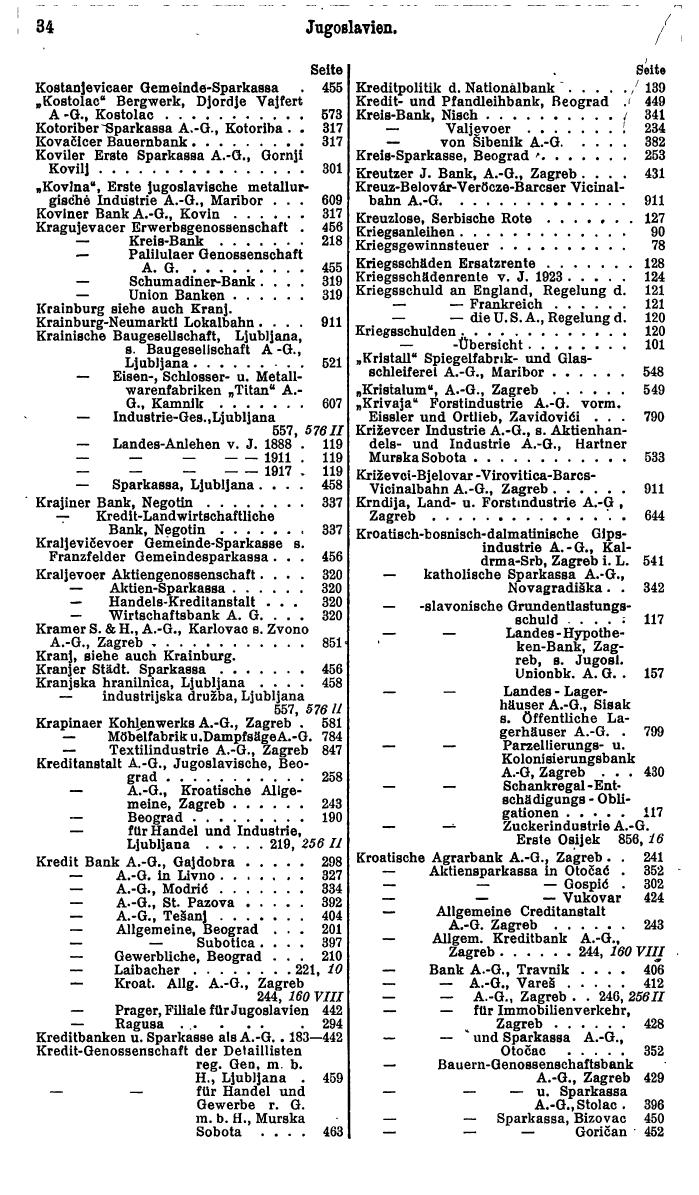 Compass. Finanzielles Jahrbuch 1931: Jugoslawien. - Seite 38