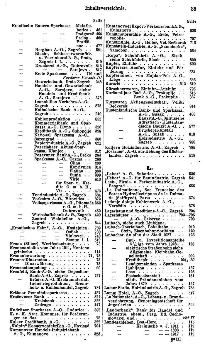 Compass. Finanzielles Jahrbuch 1931: Jugoslawien. - Seite 39
