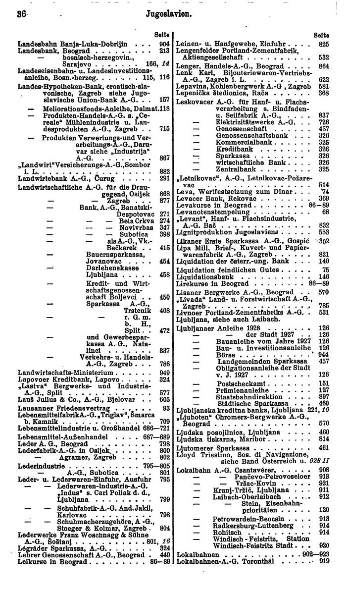 Compass. Finanzielles Jahrbuch 1931: Jugoslawien. - Seite 40
