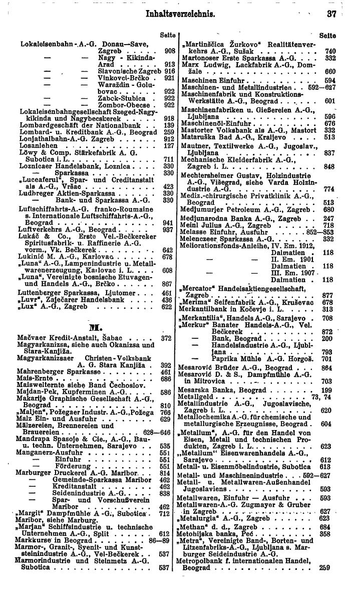Compass. Finanzielles Jahrbuch 1931: Jugoslawien. - Seite 41