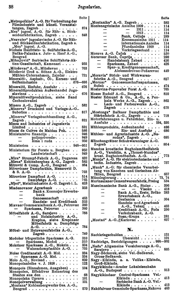 Compass. Finanzielles Jahrbuch 1931: Jugoslawien. - Seite 42