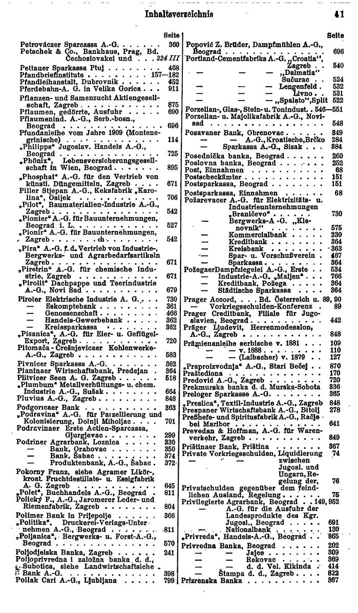 Compass. Finanzielles Jahrbuch 1931: Jugoslawien. - Seite 45