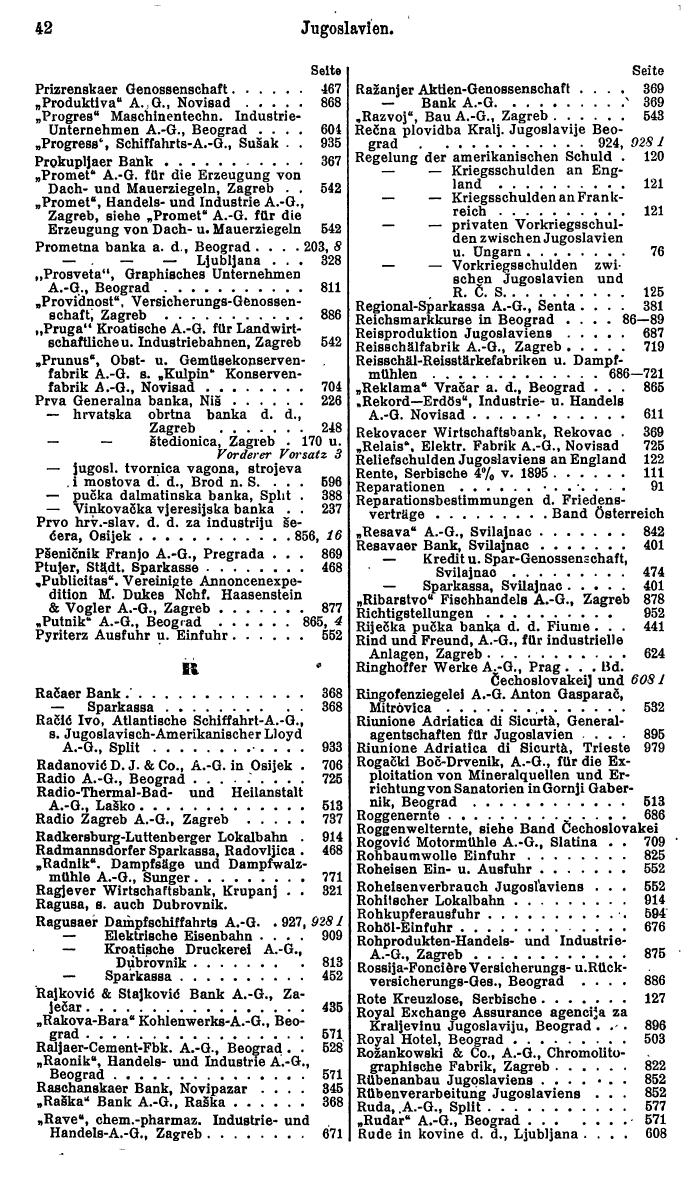 Compass. Finanzielles Jahrbuch 1931: Jugoslawien. - Page 46