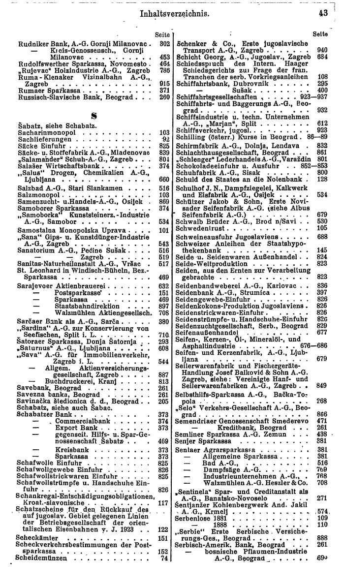 Compass. Finanzielles Jahrbuch 1931: Jugoslawien. - Page 47