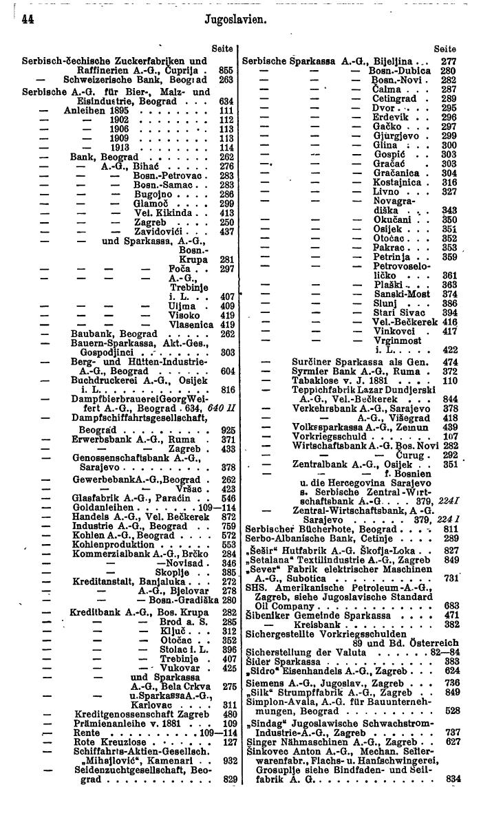 Compass. Finanzielles Jahrbuch 1931: Jugoslawien. - Seite 48