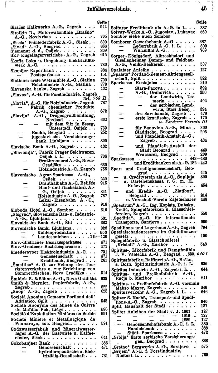 Compass. Finanzielles Jahrbuch 1931: Jugoslawien. - Page 49