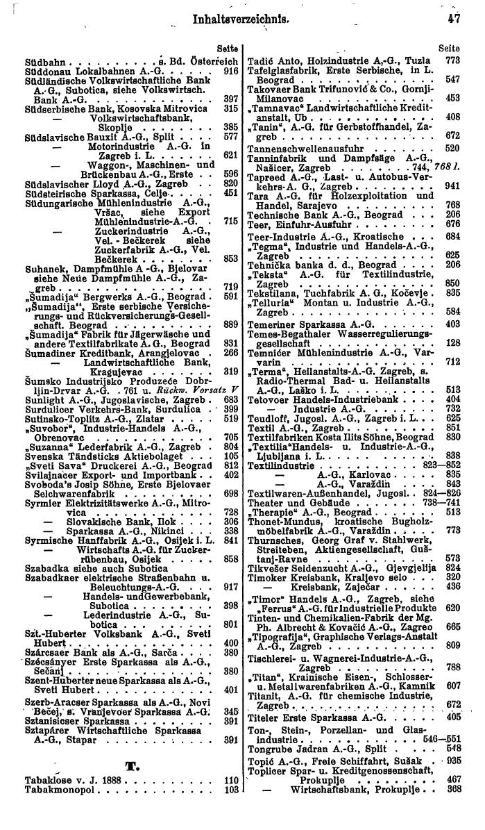 Compass. Finanzielles Jahrbuch 1931: Jugoslawien. - Seite 51