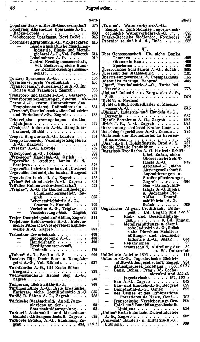 Compass. Finanzielles Jahrbuch 1931: Jugoslawien. - Seite 52