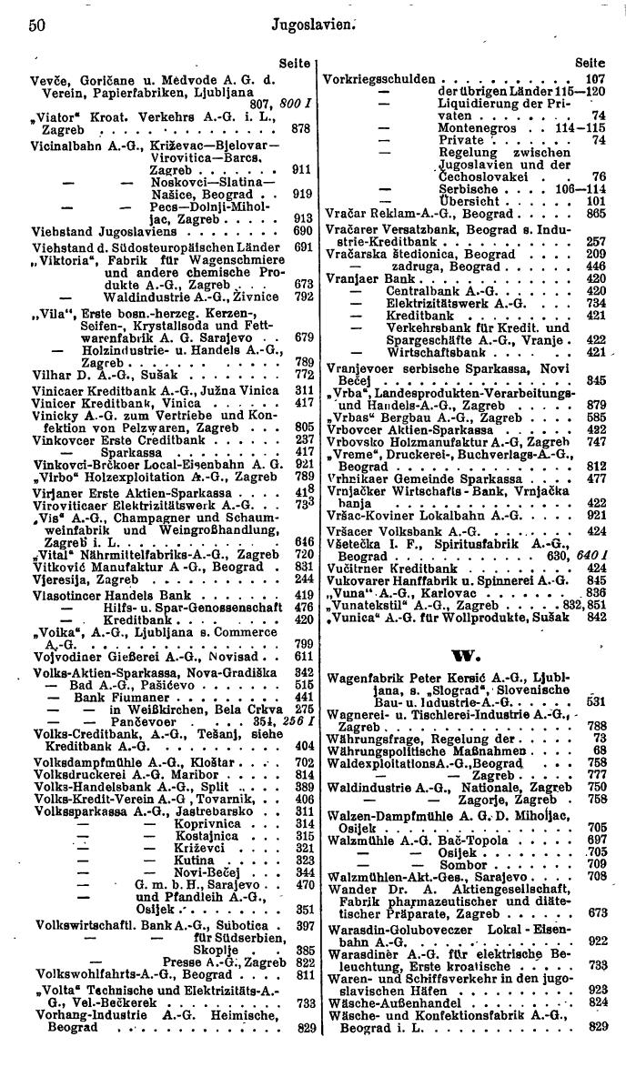 Compass. Finanzielles Jahrbuch 1931: Jugoslawien. - Seite 54