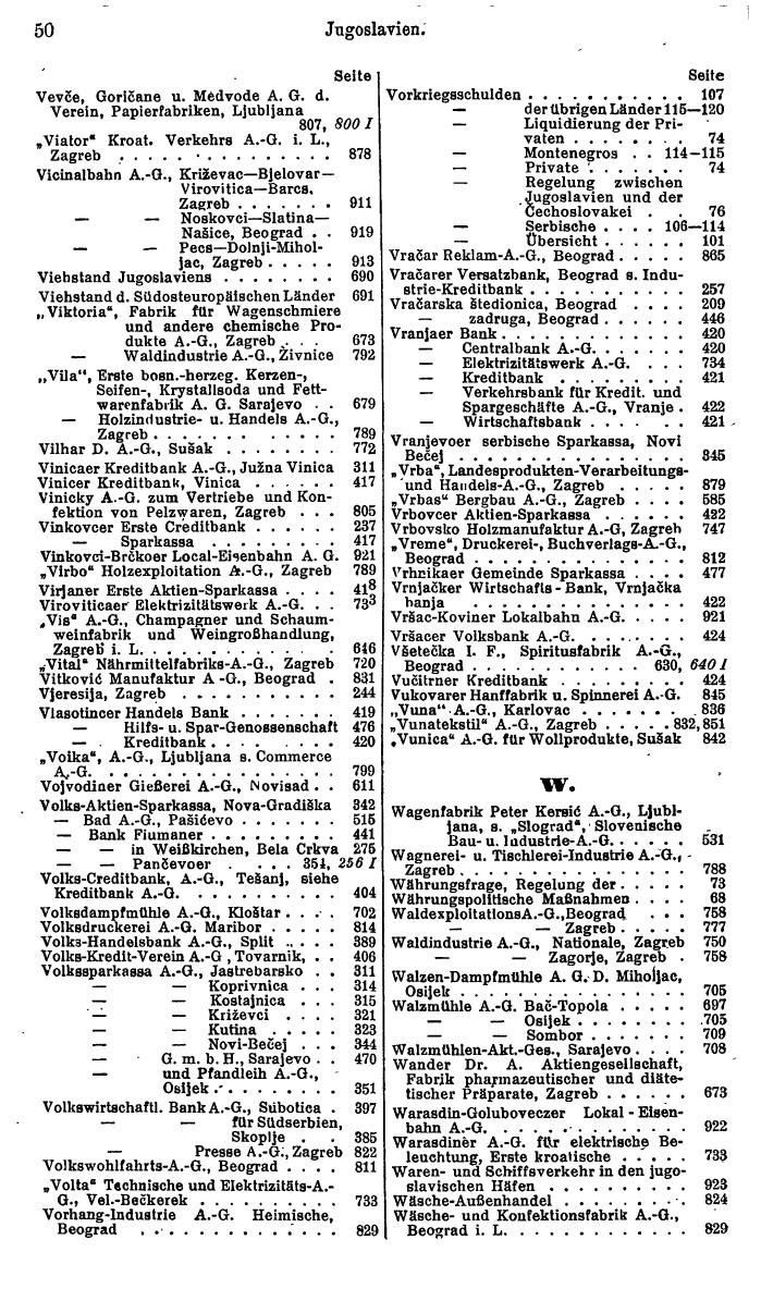 Compass. Finanzielles Jahrbuch 1931: Jugoslawien. - Page 54