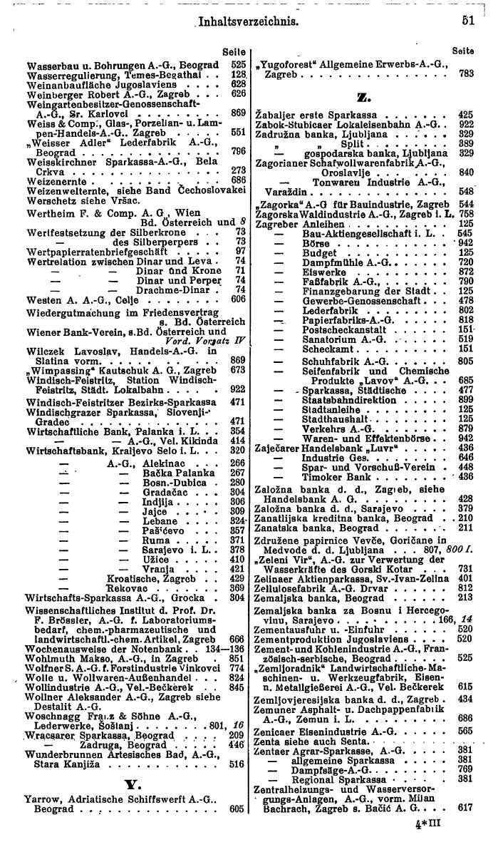 Compass. Finanzielles Jahrbuch 1931: Jugoslawien. - Page 55