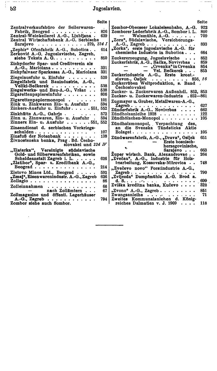 Compass. Finanzielles Jahrbuch 1931: Jugoslawien. - Seite 56