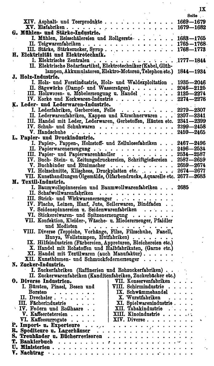 Compass 1922. Band IV: Österreich, Tschechoslowakei, Ungarn, Jugoslawien. - Seite 31