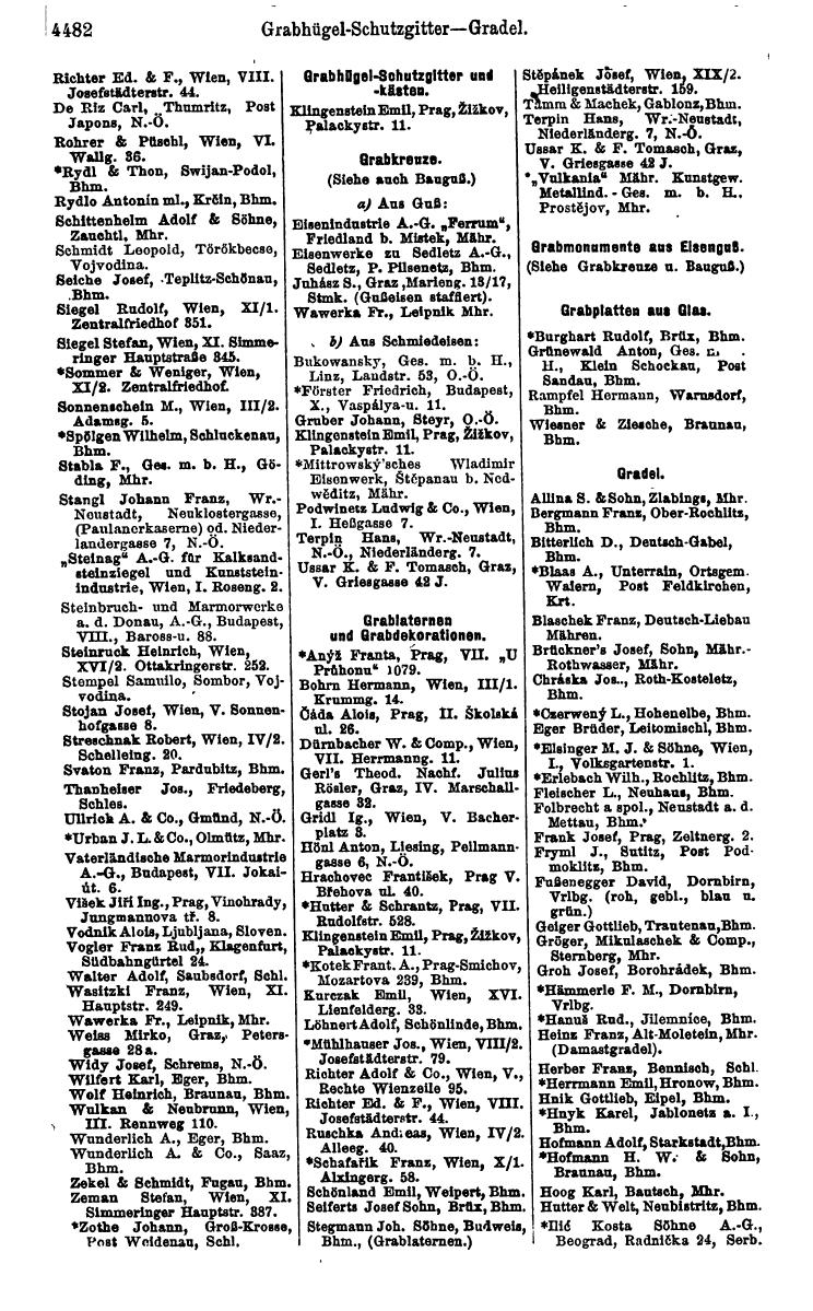 Compass 1922. Band VI: Österreich, Tschechoslowakei, Ungarn, Jugoslawien. - Page 1000