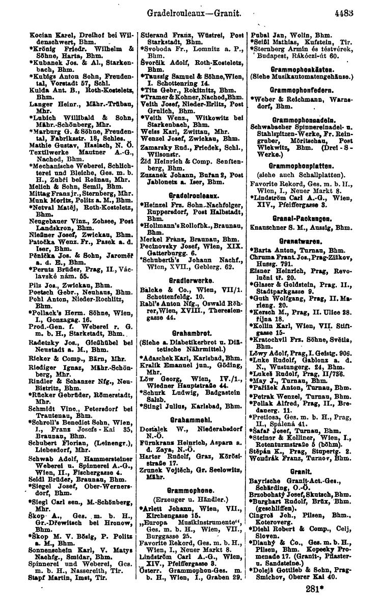 Compass 1922. Band VI: Österreich, Tschechoslowakei, Ungarn, Jugoslawien. - Page 1001