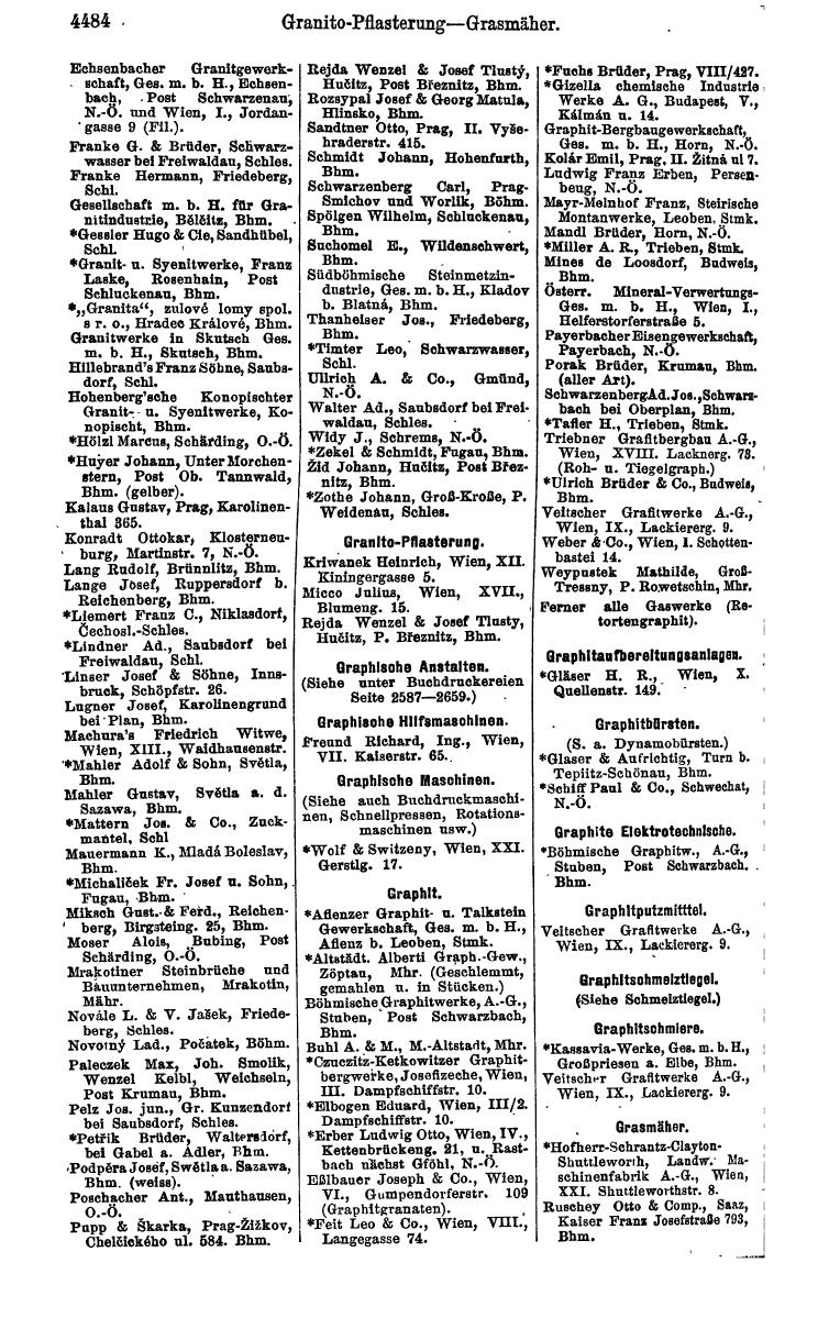 Compass 1922. Band VI: Österreich, Tschechoslowakei, Ungarn, Jugoslawien. - Seite 1002