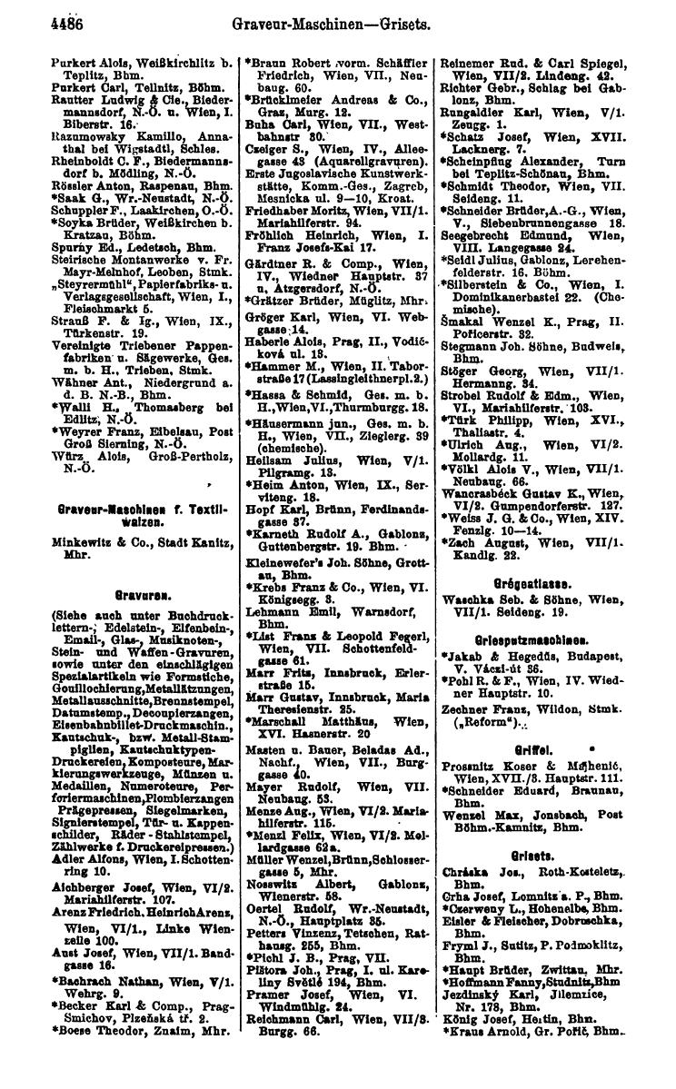 Compass 1922. Band VI: Österreich, Tschechoslowakei, Ungarn, Jugoslawien. - Page 1004