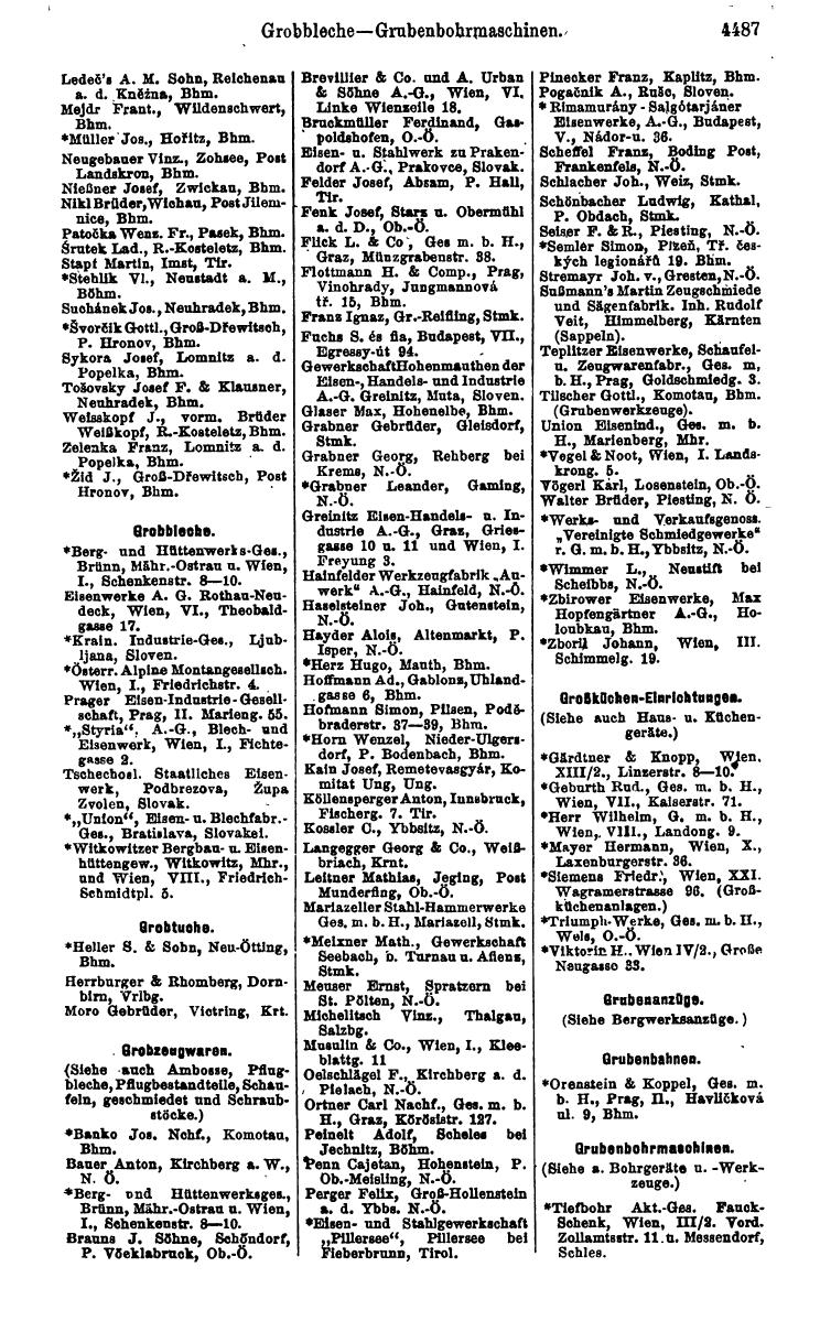 Compass 1922. Band VI: Österreich, Tschechoslowakei, Ungarn, Jugoslawien. - Page 1005