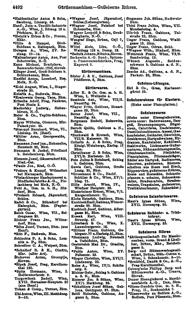 Compass 1922. Band VI: Österreich, Tschechoslowakei, Ungarn, Jugoslawien. - Seite 1010