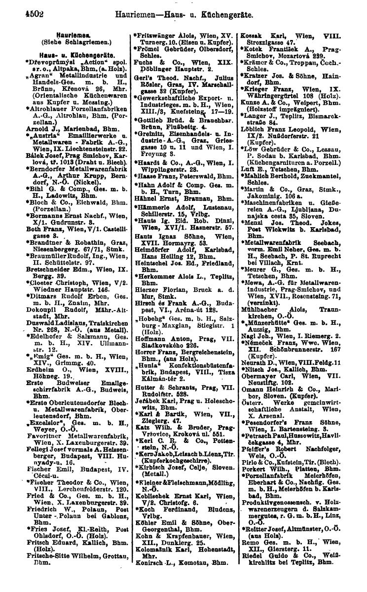 Compass 1922. Band VI: Österreich, Tschechoslowakei, Ungarn, Jugoslawien. - Page 1022