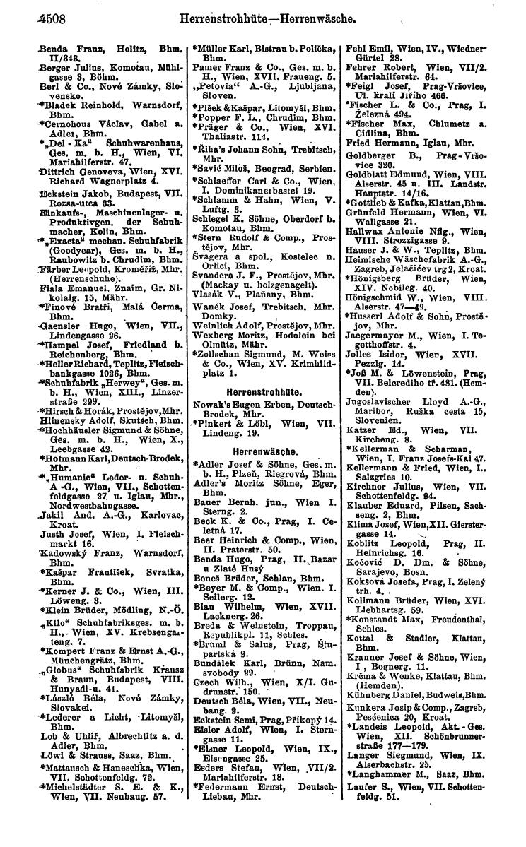 Compass 1922. Band VI: Österreich, Tschechoslowakei, Ungarn, Jugoslawien. - Page 1028