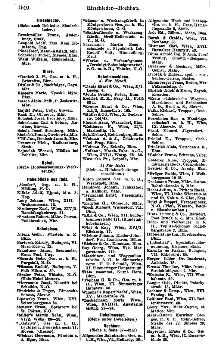 Compass 1922. Band VI: Österreich, Tschechoslowakei, Ungarn, Jugoslawien. - Page 1030