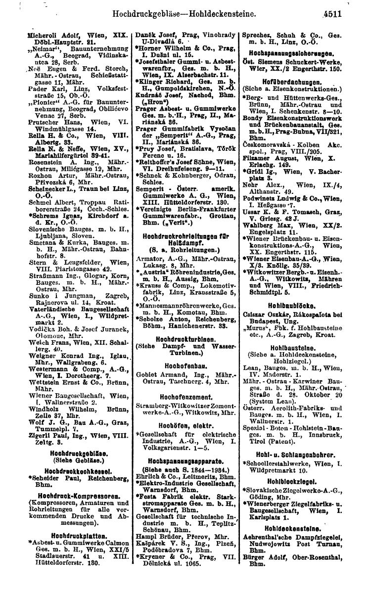 Compass 1922. Band VI: Österreich, Tschechoslowakei, Ungarn, Jugoslawien. - Page 1031