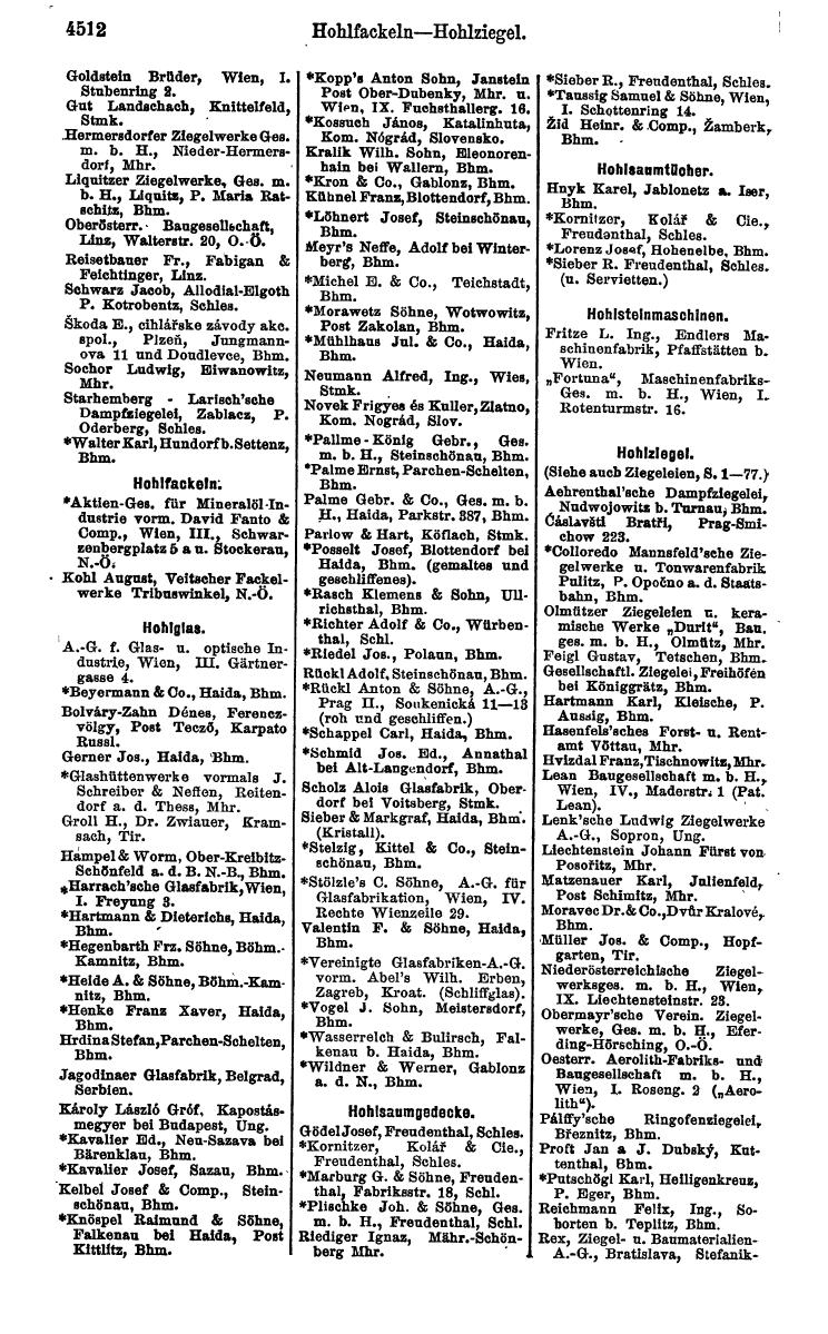 Compass 1922. Band VI: Österreich, Tschechoslowakei, Ungarn, Jugoslawien. - Page 1032