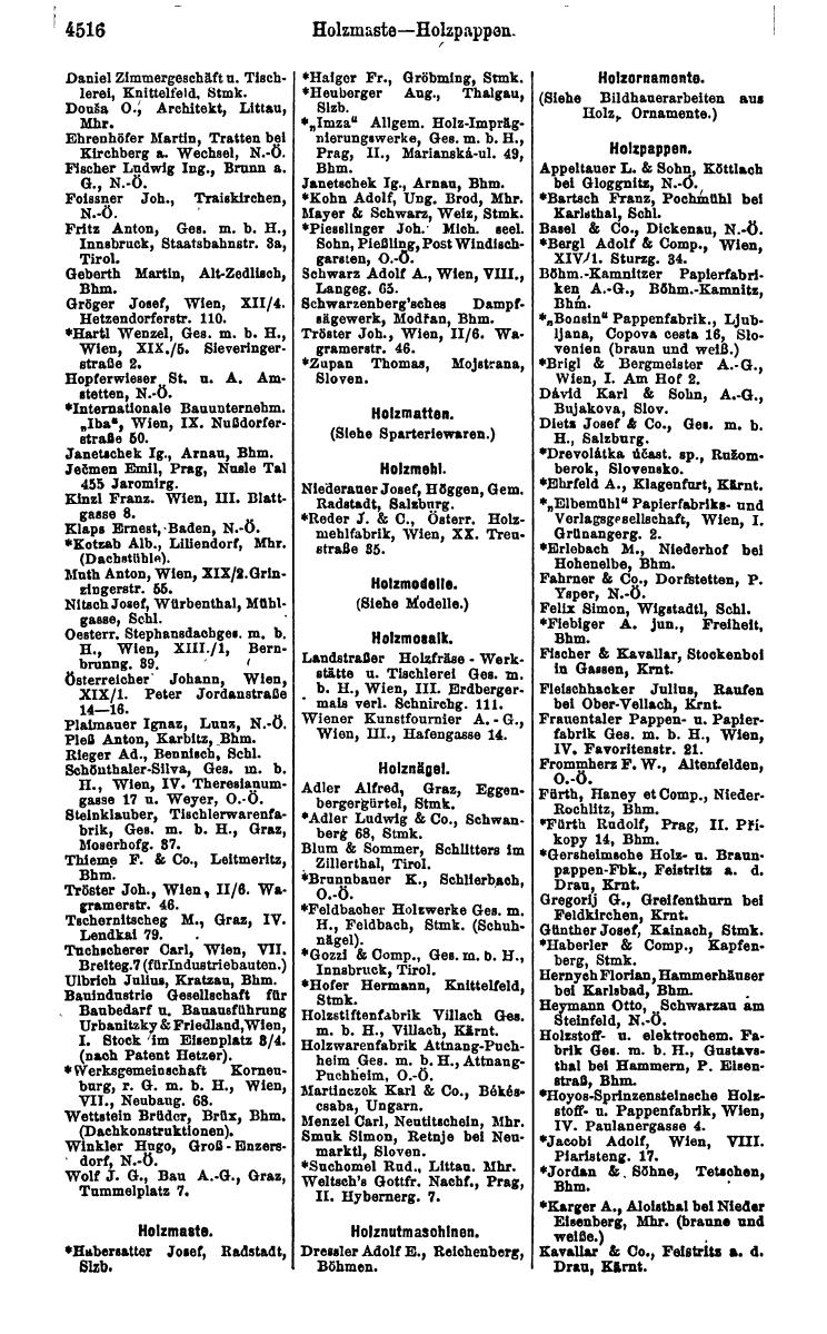 Compass 1922. Band VI: Österreich, Tschechoslowakei, Ungarn, Jugoslawien. - Page 1036